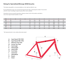 Specialized Diverge Comp Adventure Road Bike 2019