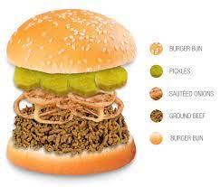 Loose meat sandwiches are flavorful midwestern chopped meat burgers made with seasoned beef, worcestershire sauce and onion, topped with dill for a traditional loose meat sandwich, simply spoon your seasoned ground beef mixture on a bottom hamburger bun, top with thick dill pickles and. 10 Most Popular Midwestern American Sandwiches And Wraps Tasteatlas
