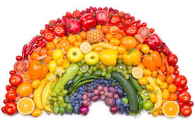 The Rainbow Diet Food List Happy Healthy Couple