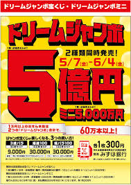 受託金融機関 みずほ銀行 · 発売計画額 サマージャンボ宝くじ 690億円（23ユニット） · 証票単価 300円 · 発売場所 全国の宝くじ売場 · 発売期間 令和3年7月13日（火）～8月13 . ã‚µãƒžãƒ¼ã‚¸ãƒ£ãƒ³ãƒœå®ãã˜ ã‚µãƒžãƒ¼ã‚¸ãƒ£ãƒ³ãƒœãƒŸãƒ‹ èŒ¨åŸŽçœŒ