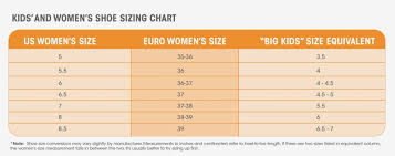 50 Paradigmatic Women Shoe Size Chart Conversion To Children