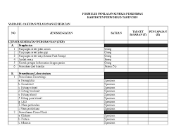 Penilaian kinerja pegawai universitas kanjuruhan malang didasarkan pada: Formulir Penilaian Kinerja Pusk 2015 Zumrotul Chomariyah Academia Edu