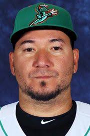 Jesús Sucre Stats, Age, Position, Height, Weight, Fantasy & News