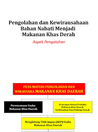 Maybe you would like to learn more about one of these? Soal Kwu Materi Pengolahan Jawabanku Id