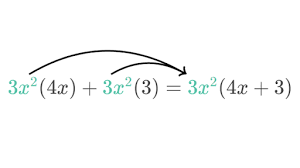 Factoring an equation makes no sense. Factoring Polynomials By Taking A Common Factor Article Khan Academy