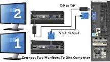 How To Connect Two Monitors To One Computer With One VGA Port