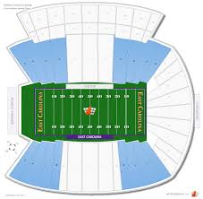 22 Qualified Ecu Stadium Seating