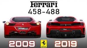 Test drive used ferrari 458 italia at home from the top dealers in your area. Ferrari 458 488 Evolution 2009 2019 Tokyvideo