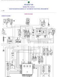 Peugeot 505 gti engine diagram. Peugeot 505 Gti Wiring Diagram Leviton Cat5e Jack Wiring Schematics Source Holden Commodore Jeanjaures37 Fr