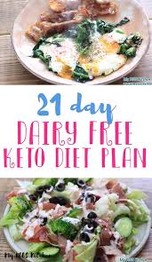 Pdf drive investigated dozens of problems and listed the biggest global issues facing the world. 21 Day Dairy Free Keto Meal Plan For Pcos Keto Diet Beginners