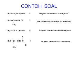 Contoh soal senyawa karbon dan pembahasan. Kimia Organik Senyawa Karbon Ppt Download