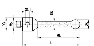 The picture will be one of two things described in the link. Product A 5555 0050 M5 O8 Mm Ruby Ball Ceramic Stem L 114 5 Mm Ml 101 5 Mm For Zeiss Applications
