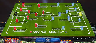 As guardiola's sides have become more frayed, city have felt more reliant on individuals and, minus the injured kevin de bruyne, sterling stepped up, taking on both the armband and the status as a. Match Preview Man City V Arsenal Title Tilt Or December Doldrums You Are My Arsenal