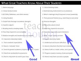 Experience is the best teacher. What Great Teachers Know About Their Students