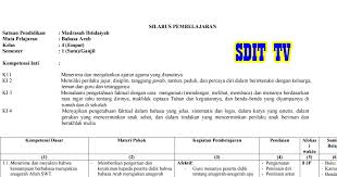 Indonesia, disebut juga dengan negara kesatuan republik indonesia (nkri, pengucapan bahasa indonesia: Rpp Arab Melayu Kelas 2 Kanal Jabar