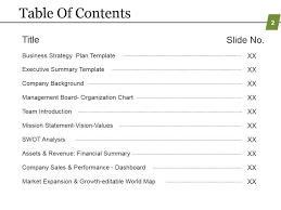 In digital table of contents, one will be offered hyperlinks to the specific sections. Business Strategic Planning Template For Organizations Powerpoint Presentation Slides Business Strategic Planning Template For Organizations Ppt Business Strategic Planning Presentation