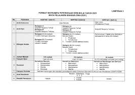Mpdca digital 02 february 2021. Format Baharu Instrumen Peperiksaan Spm 2021