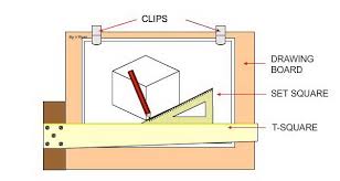What are the advantages of isometric drawing? 8 Isometric Drawing Exercises Collection Hative