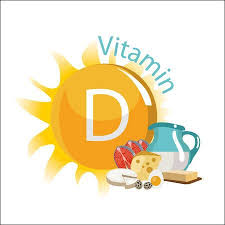 Best vitamin d supplement in india quora. What S The Best Type And Strength Of Vitamin D To Take As Protection Against Covid 19 Quora