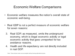 Economics 202 Principles Of Macroeconomics Lecture 6 Measuring Gdp Real Gdp And The Price Level Economic Growth And Welfare Ppt Download