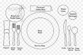 After the soup course is complete and the bowls are cleared, a. Business Dining Etiquette Wedding Table Setting Layout Hd Png Download 797x484 4213498 Pngfind