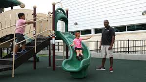 Childcare resources is located in birmingham, al, but also offers classes online. Child Care And The Workforce A Key Issue For Birmingham Alabama Birmingham Business Journal