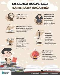 Ini Alasan Kenapa Kamu Harus Rajin Baca Buku Indonesia Baik Belajar Membaca Buku Buku