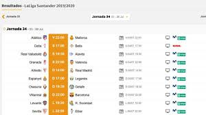 Horario y dónde ver los partidos de la jornada el partido de rafa nadal y todos los encuentros de octavos de final de roland garros que se celebran hoy y mañana se podrán ver en eurosport, a. Partidos De Hoy 3 De Julio En Laliga Y En Segunda Horarios Y Tv As Com