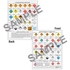 Combined Hazardous Materials Warning Label Placard Chart 17