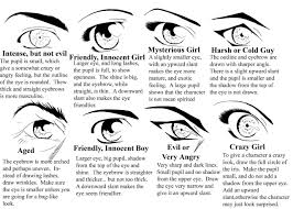 Pin By Arisu Tanabe On How To Draw Anime Eyes How To Draw Anime Eyes Types Of Eyes