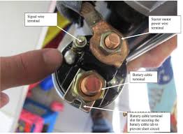 About 1% of these are auto relays, 7% are other motorcycle electrical systems. Starter Relay The Ultimate Guide T X
