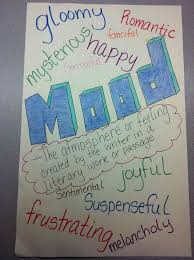 An Anchor Chart To Explain And Give Examples For Mood