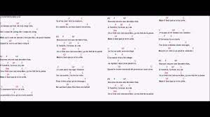 Il faut que je m'en aille (buvons encore une dernière fois), длина: Les Retrouvailles Accords Et Paroles Guitare Sur Une Page Youtube