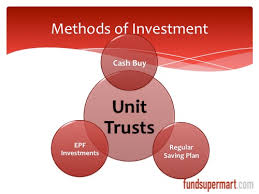 Comprehensive information on daily prices, fund performances, with tables and chart to assist investors in making better investments. What S Unit Trust And How Is It Important As A Saving And Investment Tool Kclau Com