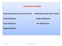 Enflasyon bir ekonomideki genel fiyat seviyesindeki sürekli artış anlamına gelmektedir. Enflasyon Prof Dr Metin Berber Ppt Indir
