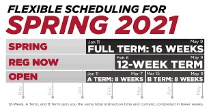 Does the seminole state nursing program have a waiting list? Now Registering For Spring 12 Week And 8 Week B Term