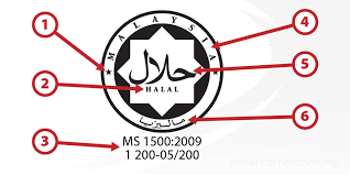 Certificate, validation, halal logo, jakim and qr code. Ansarcomp Halal Services Jakim Halal Logo Official Malaysia Halal Logo Contains These 6 Important Things 1 2 Stars With 5 Vertices On The Left And Right Circle Separating The
