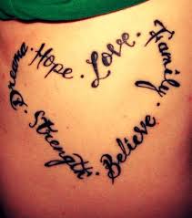 Don't forget to rate and comment if you like this bible tattoo quotes about family designs. Perplexing Quote Family Tattoos Quote Family Tattoos Family Tattoos Momcanvas