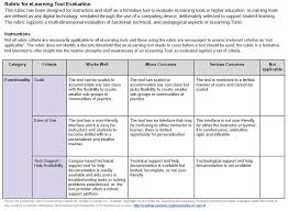 Rubric For Elearning Tool Evaluation Western University Canada Elearning Instructional Design Online Education