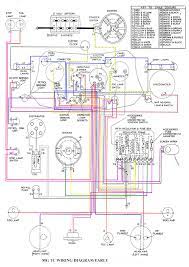 Speaker wire factory colors (shown in column b) are as they appear at the radio harness. Diagram 4l60e Wiring Harness Pinout Diagram Full Version Hd Quality Pinout Diagram Soadiagram Assimss It