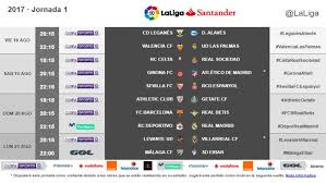 Quedarse en el sitio actual o ir a edición preferida. Liga Espanola Partidos Horarios Y Tv De La Jornada 1