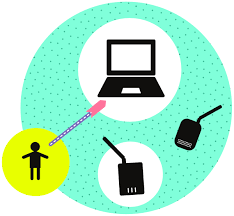 We did not find results for: Install On A Mikrotik Router