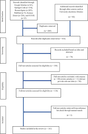 Image result for Vernonia musofensis