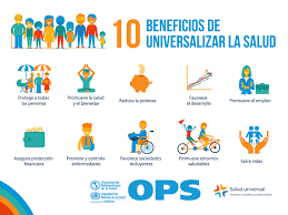 Cobertura de salud universal para todos en todas partes, bajo el lema salud para todos. Dia De La Salud Universal 12 De Diciembre Del 2019 Ops Oms Organizacion Panamericana De La Salud
