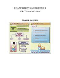 Qiamullail pemangkin kekuatan jiwa crucigrama. Nota Pendidikan Islam Tingkatan 4