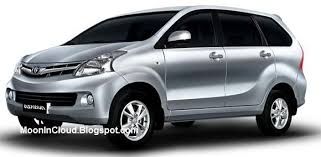 Cumanya ramai yang pilih kuala perlis (lebih ramai tag: Mai Kot Ni Kereta Sewa Langkawi Di Jeti Kuah Toyota Avanza Toyota Mobil Transportasi