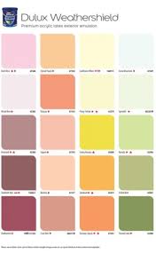 Banyak kalangan baik dari desa maupun perkotaan terutama yang berada di kota metropolitan yang udaranya telah mulai panas memilih warna cat. Brosur Cat Dulux Pigura