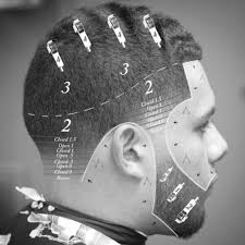 About the buzz cut, fade haircut numbers, and sizes by detailing the length of hair each clipper number represents. How To Ask For A Haircut Terms You Should Know Use Men Hairstyles World