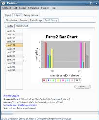 Partitions Chart In Mecosim Download Scientific Diagram
