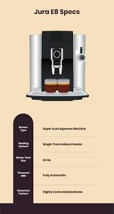 This is one coffee machine i would highly recommend to all coffee lovers! Jura E8 Review Super Automatic Espresso Machine Of 2021